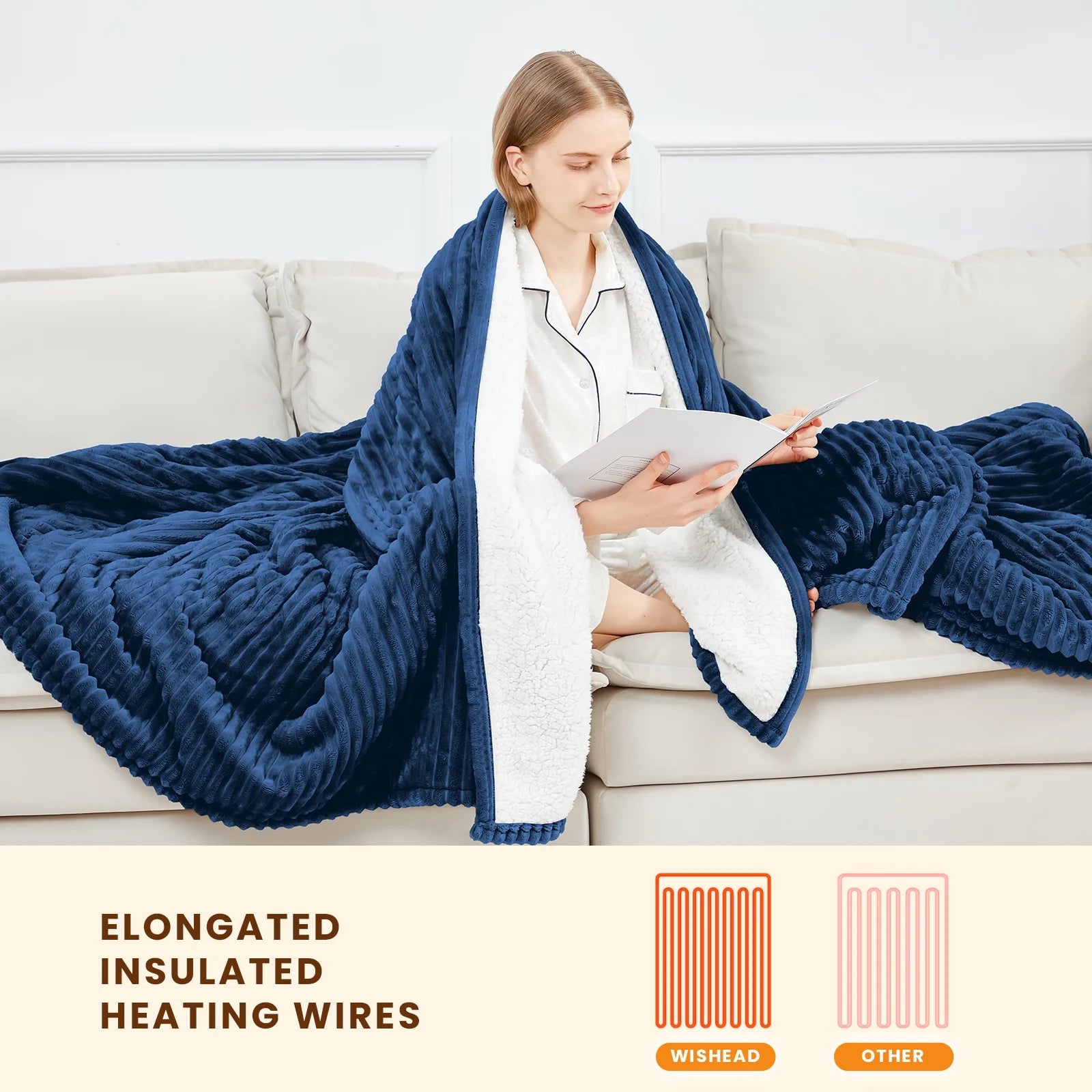 Electric Heated Blanket Full Size Throw with 5 Heat Levels & Auto Shut-Off Flannel & Sherpa for Home Couch, Bed, Office Use, 72"X84", Navy